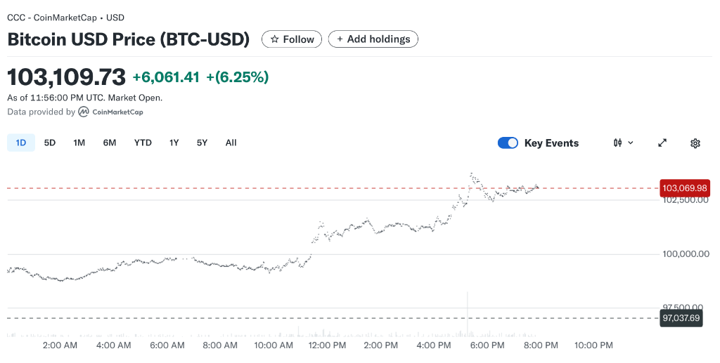 币圈史上最大交易，Coinbase29亿美元收购Deribit，拿下全球最大数字币衍生品交易所