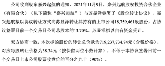 002865	，最大个人股东苏显泽持股比例降至5%以下