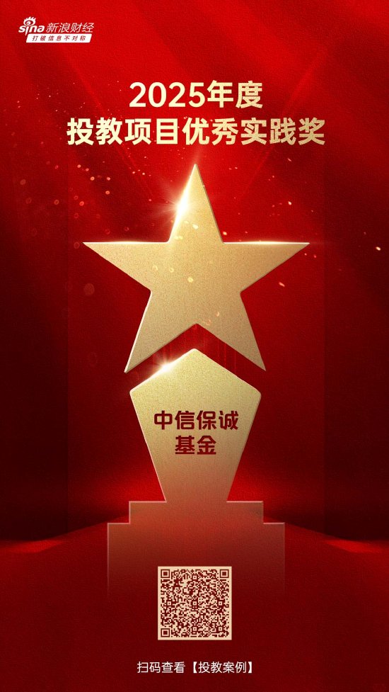 515投资者保护日 | 中信保诚基金“共创财富行”荣获2025年度投教项目优秀实践奖