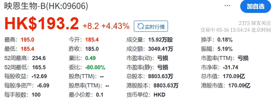 杭州	，或将迎来又一港股IPO，涉资超10亿